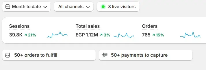 Campaign result screenshot